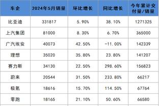 RAYBET最新版截图1